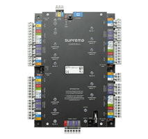 CoreStation-C40 Bộ điều khiển thông minh