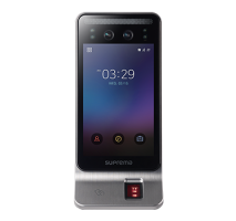 FaceStation F2 -Nhận dạng khuôn mặt kết hợp vân tay, thẻ từ