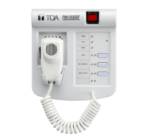 Micro báo cháy: RM-200SF